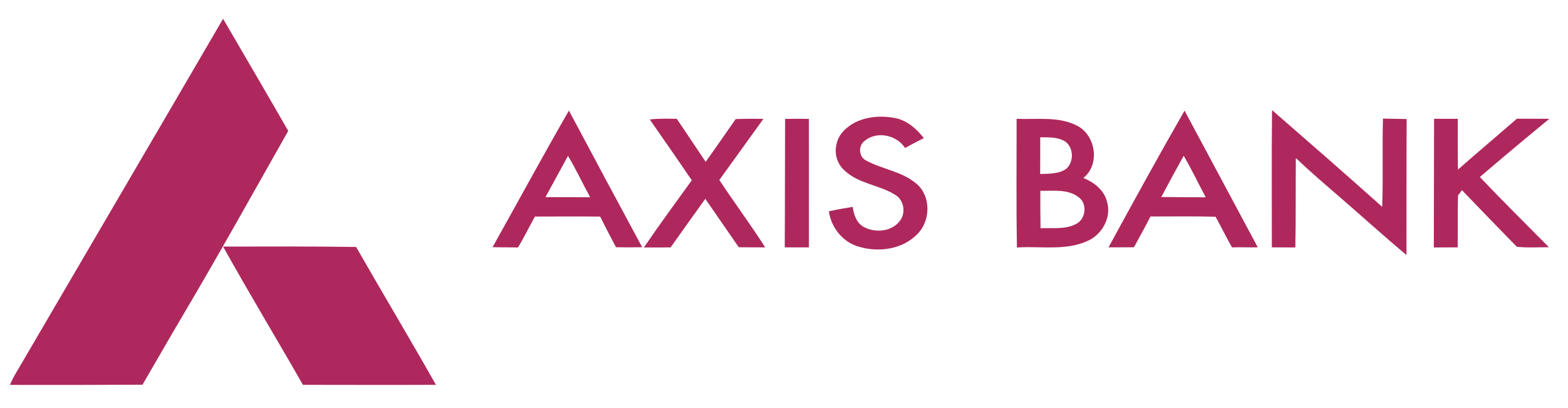 Fund Me Assist Axis Bank